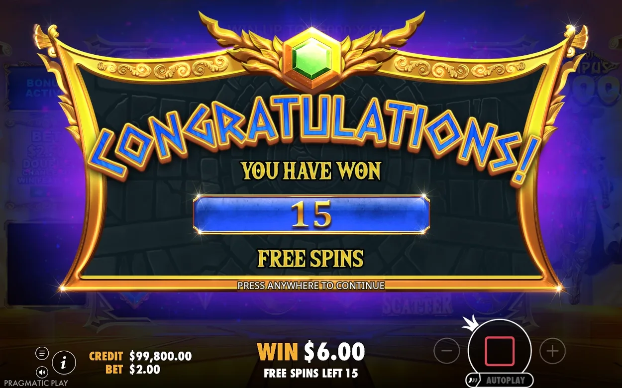Bonusskärm med texten Congratulations, 15 Free Spins vunna, vinst $6.00 och insats $2.00 visas nederst.