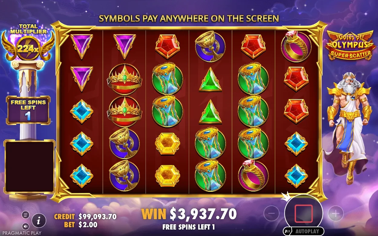Hjulen under Super Free Spins visar Total Multiplier 224x, vinst 3 937,70 dollar, 1 frispel kvar.