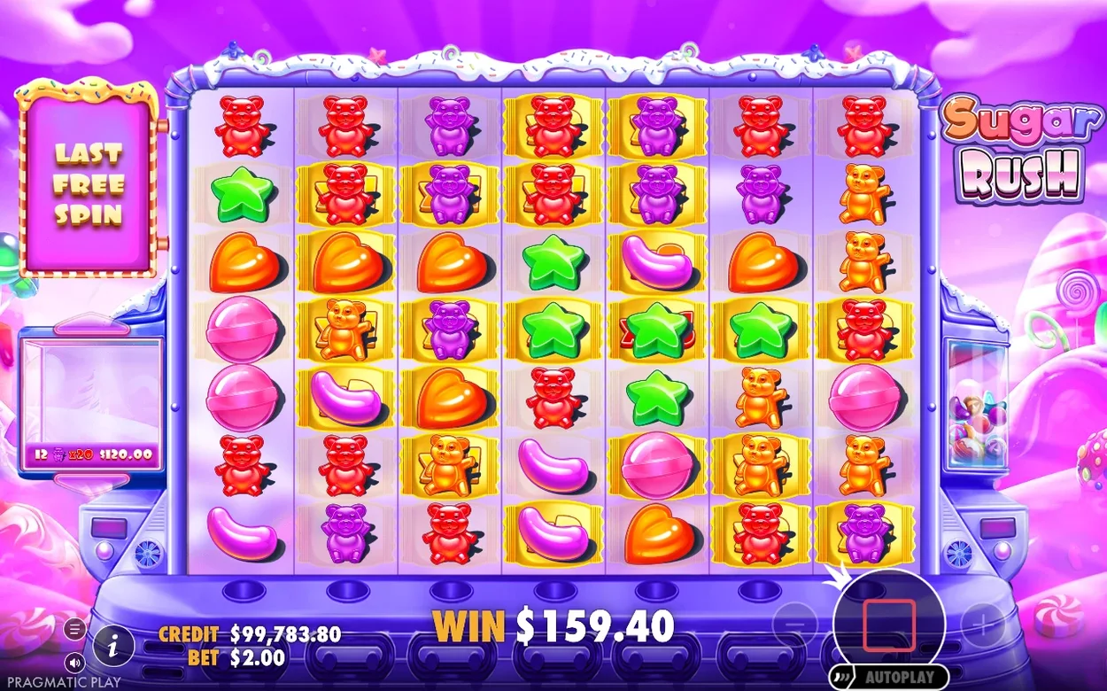 Last Free Spin-banner, kluster av lila björnar med x20-multiplikator, vinst $159.40.