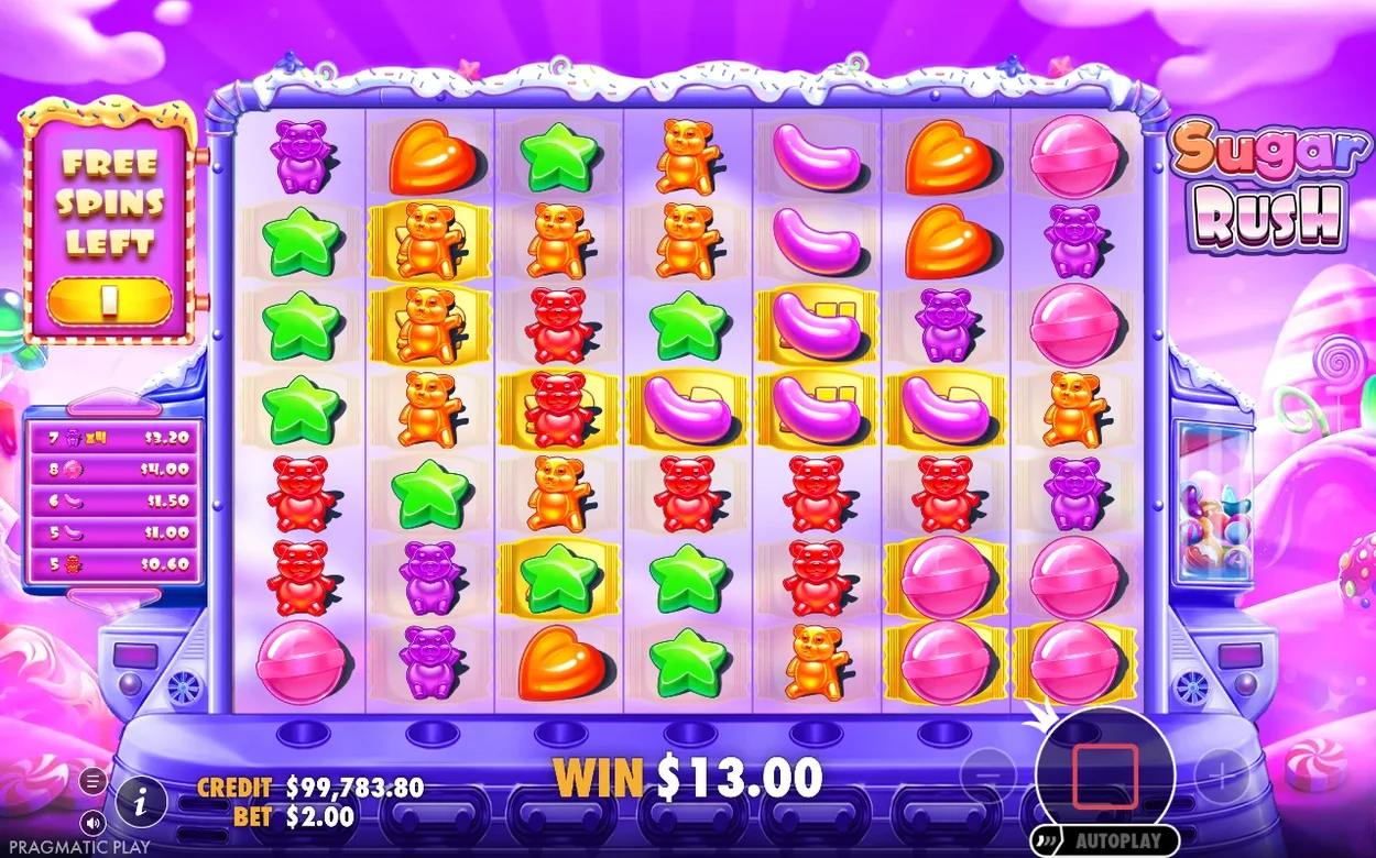 Free spins-läge med lila bakgrund, gyllene multiplikatorer x2 och x4 på rutorna, vinst $13.00.